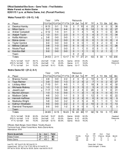 Official Basketball Box Score -- Game Totals -