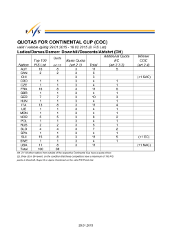 Quotas for Continental Cup (COC) valid from 29.01.2015-18.02