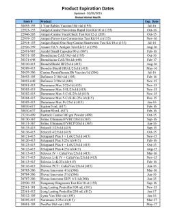 Product Expiration Dates