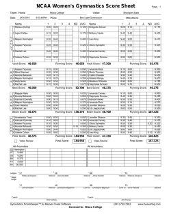 Printable Meet Results Packet