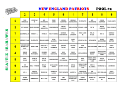 seattleseahawks new england patriots pool #2