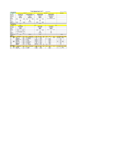 DIV/0! - Jawaharlal Nehru Port Trust