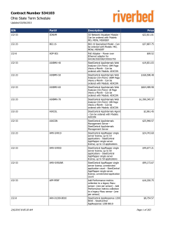 RIVERBED TECH Pricelist for 534103 (PDF)