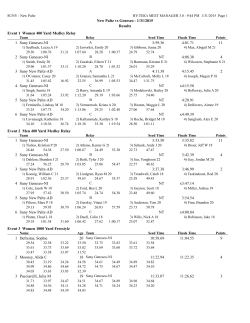 Results - University of Rochester Athletics
