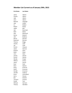 Member List Current as of January 29th, 2015