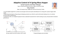 Adaptive Control of A Spring-Mass Hopper