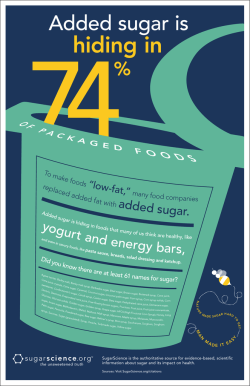 How much added sugar is hiding in your packaged foods