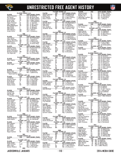 unrestricted free agent history - Jaguars Media Guide