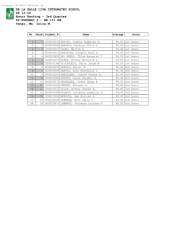 3rd Quarter 02-NURSERY 2 - BB 101 PM Yanga