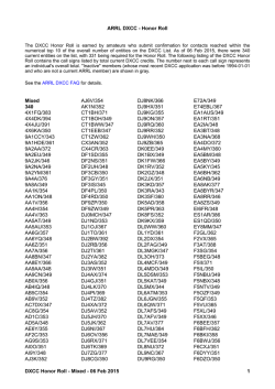 DXCC Honor Roll - 31 Jan 2015