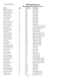 Adirondack Swimming 2015 Registered and Certified Officials