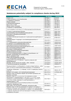 Substances potentially subject to compliance checks during