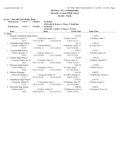 2015 Boys NLC Championships Hosted by Concord High School