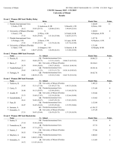 Final Meet Results - University of Miami Athletics