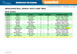 Basketball Game Times - Shellharbour City Council