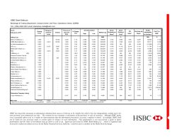 HSBC Bank Malta plc HSBC has based this document on