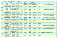 Runs List February to April 2015