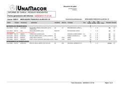 INFORME DE CARGA - PEDIDOS PENDIENTES