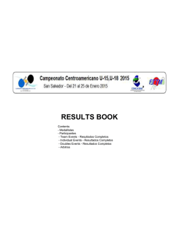 Resultados Finales Campeonato CA U15 U18 ESA