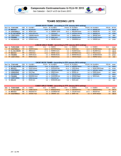 Listado Equipos y Calendario Competencias Equipos