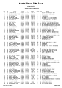 Documentaci&oacute;n adjunta - Costablanca Bike Race