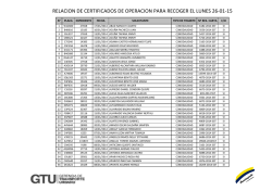 LISTA DE EXPEDIENTES PARA LA PUBLICACION FINAL.xls