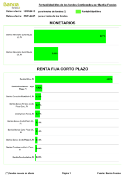 Grafico Rentabilidad Mes