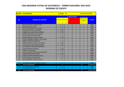 Multimedios - Liga de Futsal de Guatemala