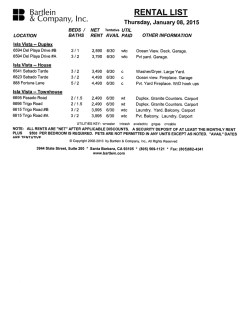 recent rental listings - Bartlein & Company, Inc.