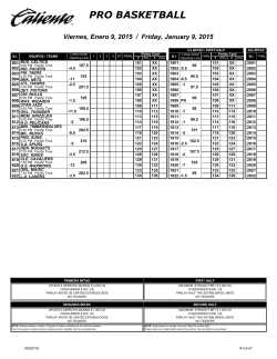 PRO BASKETBALL - Caliente Casino