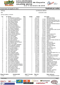 Clasificado por vueltas Campeonatos de España CX 2015
