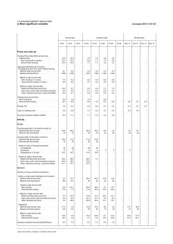 Table 1.6 - Banco de España