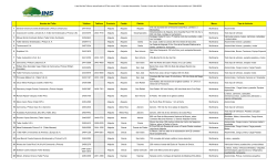 Descargar lista total de talleres - INS