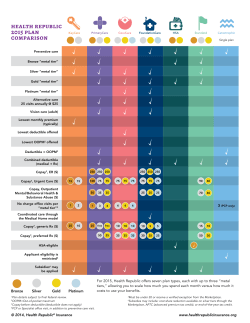 health republic 2015 plan comparison