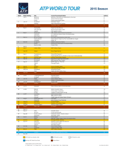 2015 ATP Calendar as of 23 - 04