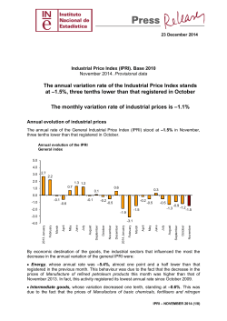 Industrial Price Index. IPRIIPRI. November 2014. The annual rate of