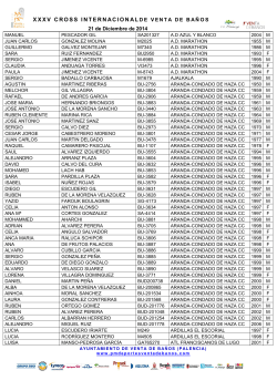 Inscripciones provisionales - Patronato Municipal de Deportes de