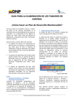 GUIA PARA LA ELABORACIO &iquest;C&oacute;mo hacer un Plan de De IA