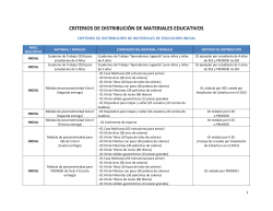Criterios de distribución materiales -integrados Inicial, Primaria y