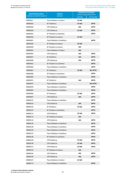00000017 Plaza Elebakarra Euskara EZ GAI 00000024 BT - Eitb
