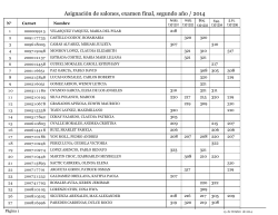 Asignación de salones, examen final, segundo año / 2014