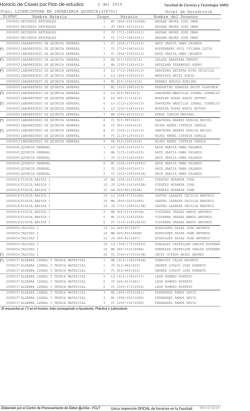 Horario de Clases por Plan de estudios