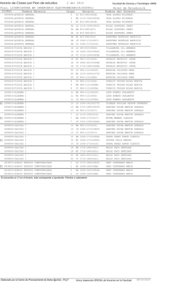 Horario de Clases por Plan de estudios