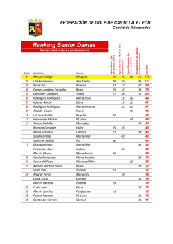 Rankings FGCYL - Federaci&oacute;n de Golf Castilla y Le&oacute;n