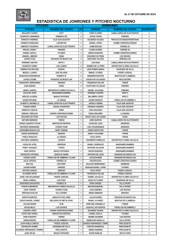 ESTADISTICAS NOCTURNAS 02 06 2014 FORMATO.xlsx