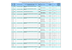 Informe Tecnico NO Automaticos