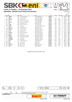 Superbike - Results Free Practice 2nd Session Losail - Motosprint