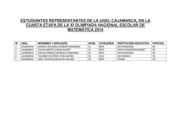 CLASIFICADOS ONEM UGEL Cajamarca.pdf