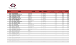 cedula nombre funcion rubro concepto monto presupuestado aporte