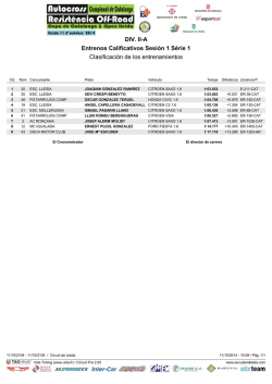 DIV. II-A Entrenos Calificativos Sesi&oacute;n 1 S&eacute;rie 1 Clasificaci&oacute;n de los